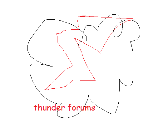 thunderforums.png